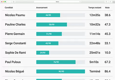 Monitorez en temps réel le passage des tests numériques TANU